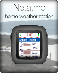 Netatmo