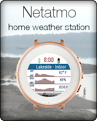 Netatmo