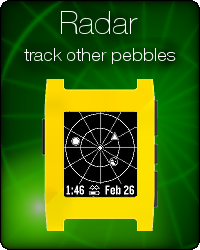 Radar